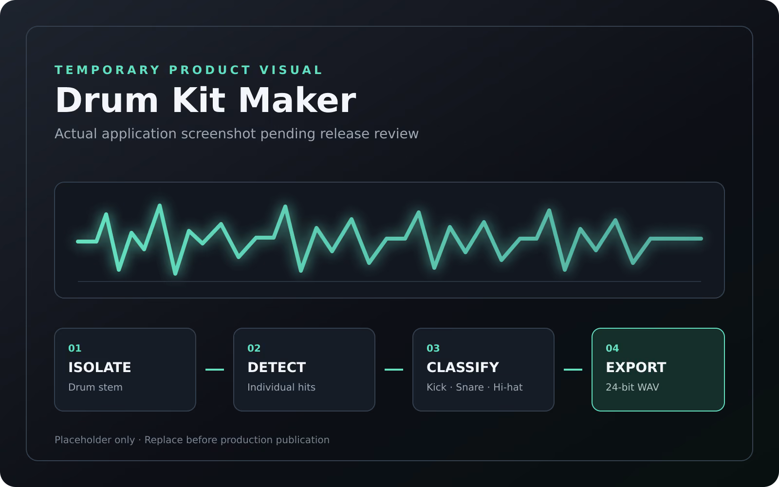 Temporary Drum Kit Maker product visual showing the isolate, detect, classify and export workflow; not an application screenshot.